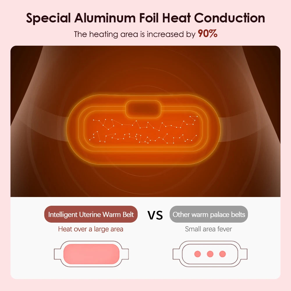 Portable Electric Heating Pad | Adjustable Heat Therapy for Pain Relief & Muscle Relaxation