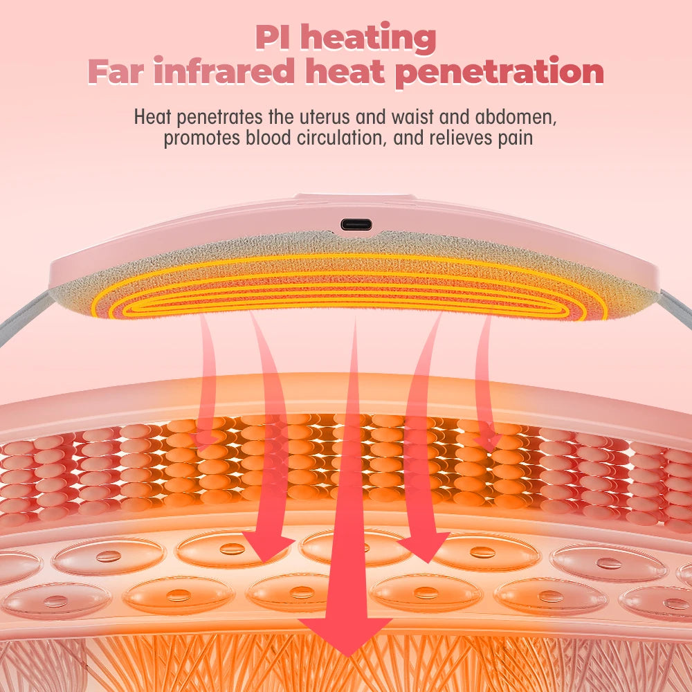 Portable Electric Heating Pad | Adjustable Heat Therapy for Pain Relief & Muscle Relaxation