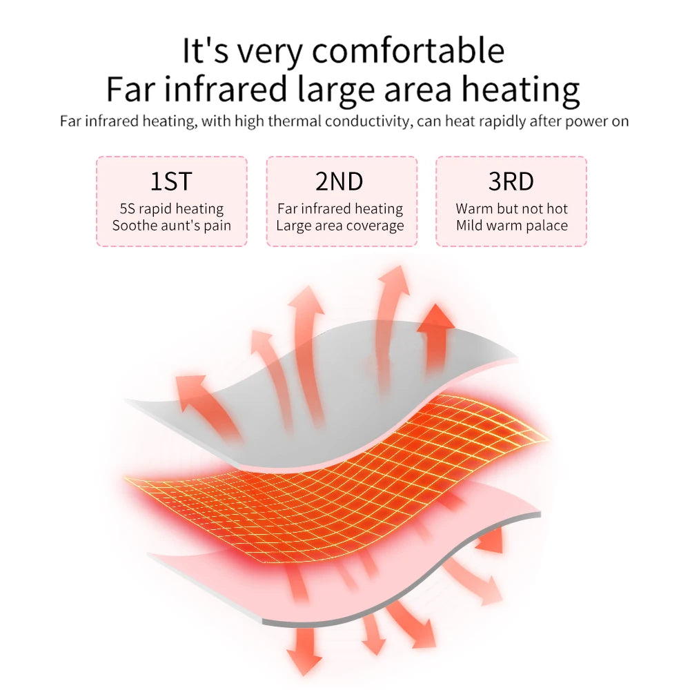 Portable Electric Heating Pad | Adjustable Heat Therapy for Pain Relief & Muscle Relaxation