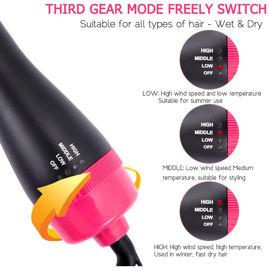 3-in-1 Professional Hot Air Styling Brush — Hair Dryer, Straightener & Volume Booster