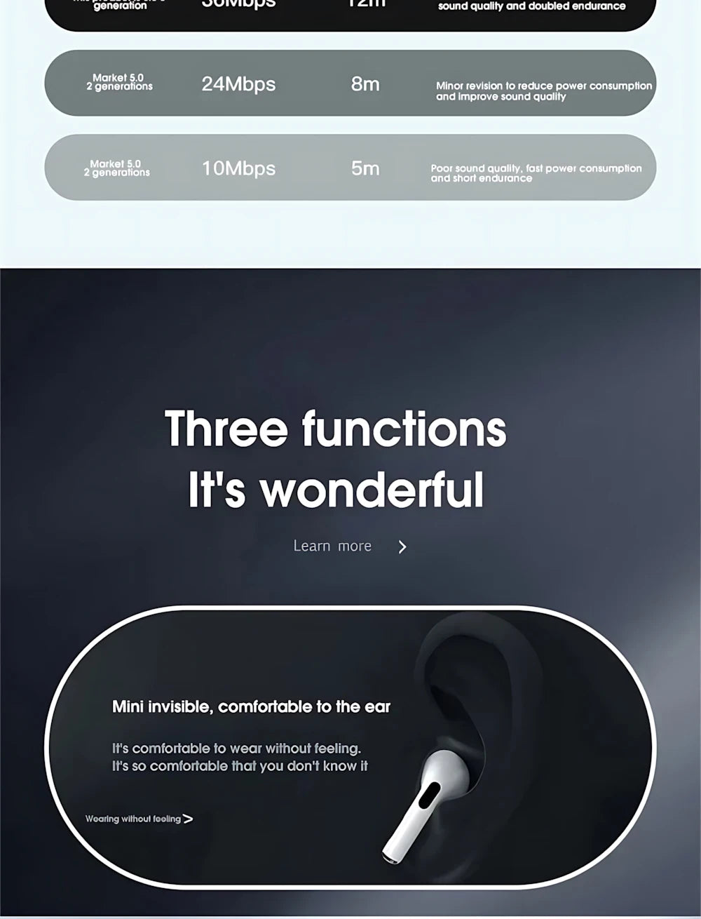 AirPods Pro (2nd Generation) – Wireless Bluetooth Earbuds with ANC, Transparency Mode, Spatial Audio, Deep Bass & Long Battery Life