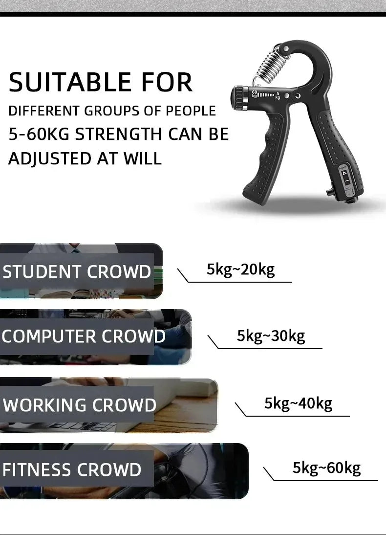 Automatic Counting Hand Gripper 5–60KG | Adjustable Resistance Non-Slip Hand Grip Strength Trainer for Fingers, Wrist & Forearm