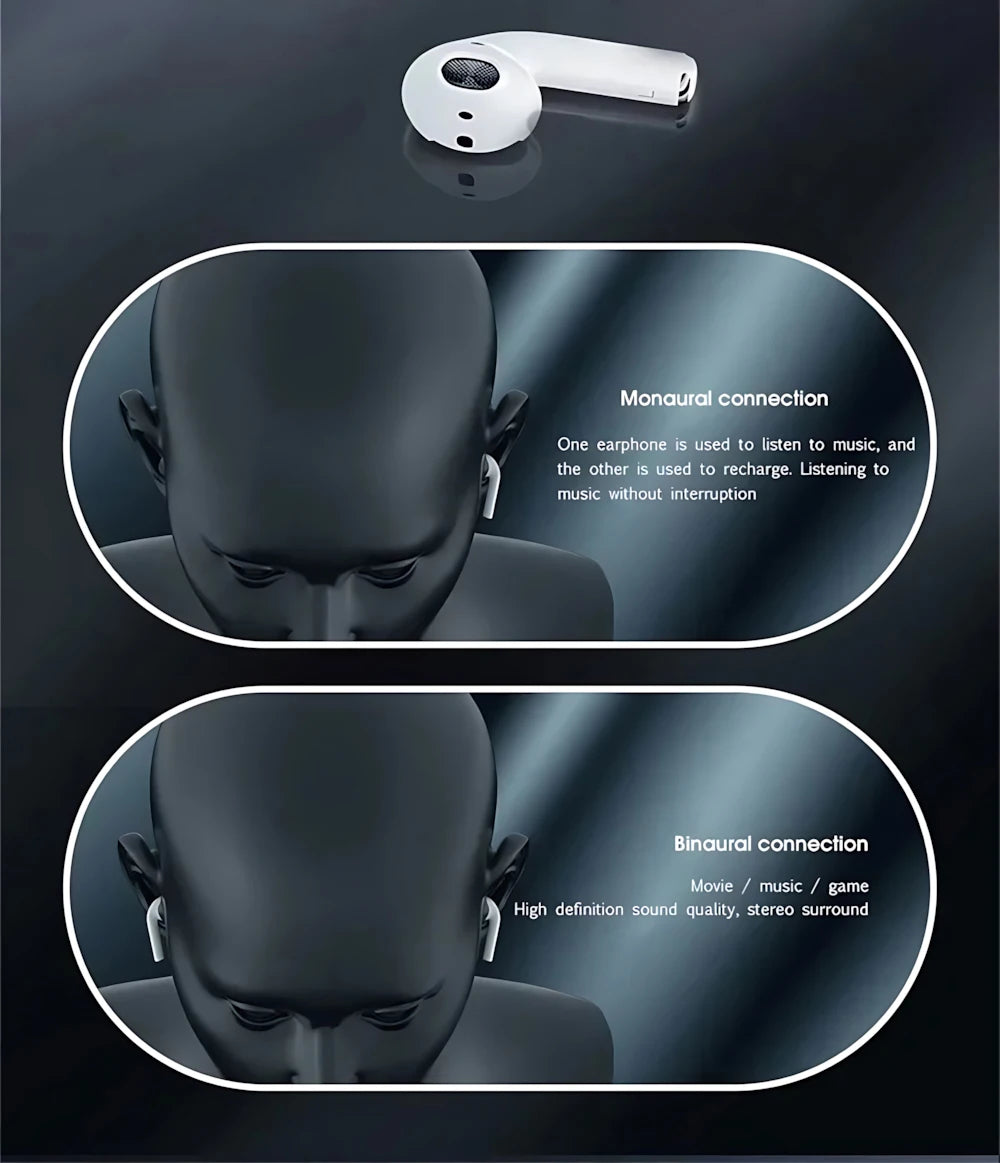 AirPods Pro (2nd Generation) – Wireless Bluetooth Earbuds with ANC, Transparency Mode, Spatial Audio, Deep Bass & Long Battery Life