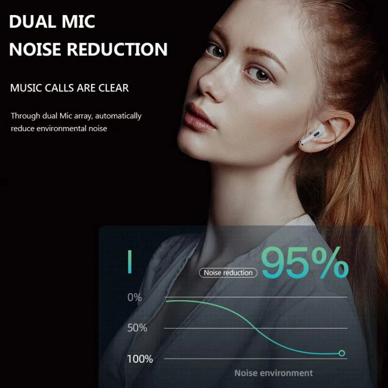 AirPods Pro (2nd Generation) – Wireless Bluetooth Earbuds with ANC, Transparency Mode, Spatial Audio, Deep Bass & Long Battery Life