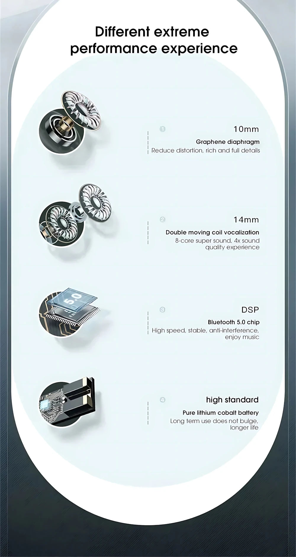 AirPods Pro (2nd Generation) – Wireless Bluetooth Earbuds with ANC, Transparency Mode, Spatial Audio, Deep Bass & Long Battery Life