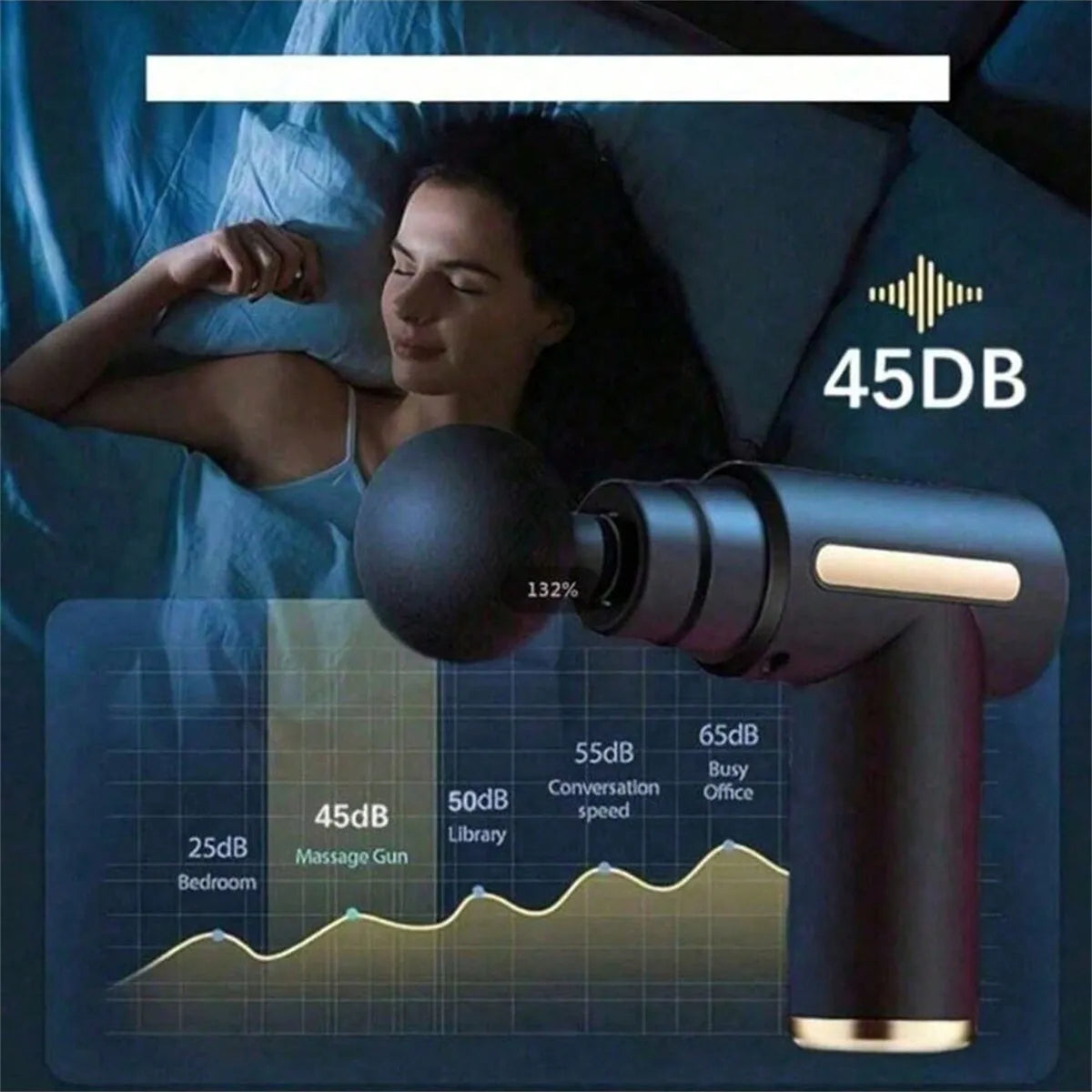 Deep Tissue Massage Gun – Portable Muscle Relaxation Device with Multiple Heads