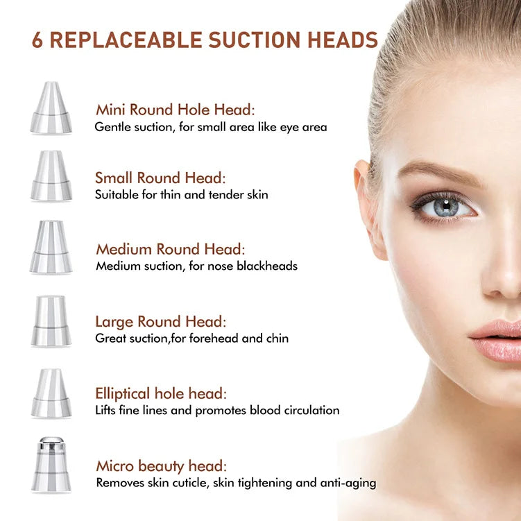 5-in-1 Electric Blackhead Remover Vacuum | Rechargeable Pore Cleaner with Acne Suction & Deep Facial Skin Care Tool